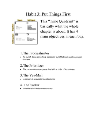                Habit 3: Put Things First<br />190502540This “Time Quadrant” is basically what the whole chapter is about. It has 4 main objectives in each box.<br />,[object Object]