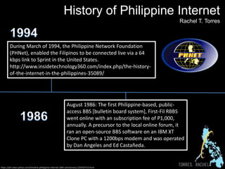 History of Philippine Internet 
Rachel T. Torres 
During March of 1994, the Philippine Network Foundation 
(PHNet), enabled the Filipinos to be connected live via a 64 
kbps link to Sprint in the United States. 
http://www.insidetechnology360.com/index.php/the-history-of- 
the-internet-in-the-philippines-35089/ 
August 1986: The first Philippine-based, public-access 
BBS [bulletin board system], First-Fil RBBS 
went online with an subscription fee of P1,000, 
annually. A precursor to the local online forum, it 
ran an open-source BBS software on an IBM XT 
Clone PC with a 1200bps modem and was operated 
by Dan Angeles and Ed Castañeda. 
https://ph.news.yahoo.com/timeline-philippine-internet-20th-anniversary-225454753.html 
 
