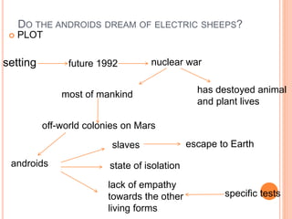 DO THE ANDROIDS DREAM OF ELECTRIC SHEEPS?
 PLOT
setting future 1992 nuclear war
most of mankind
escape to Earth
off-world colonies on Mars
has destoyed animal
and plant lives
androids
slaves
state of isolation
specific tests
lack of empathy
towards the other
living forms
 