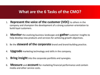 What are the 6 Tasks of the CMO?
1. Represent the voice of the customer (VOC) to others in the
company and champion the development of a strong customer-orientation to
build loyal customers.
2. Monitor the evolving business landscape and gather customer insights to
help develop new products and services for achieving growth objectives.
3. Be the steward of the corporate brand and brand-building practice.
4. Upgrade marketing technology and skills in the company.
5. Bring insight into the corporate portfolio and synergies.
6. Measure and account for marketing financial performance and contain
media and other service costs.
 