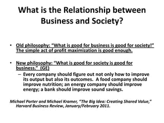 What is the Relationship between
Business and Society?
• Old philosophy: “What is good for business is good for society!”
The simple act of profit maximization is good enough.
• New philosophy: “What is good for society is good for
business.” (GE)
– Every company should figure out not only how to improve
its output but also its outcomes. A food company should
improve nutrition; an energy company should improve
energy; a bank should improve sound savings.
Michael Porter and Michael Kramer, “The Big Idea: Creating Shared Value,”
Harvard Business Review, January/February 2011.
 