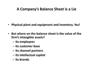 A Company’s Balance Sheet is a Lie
• Physical plant and equipment and inventory. Yes!
• But where on the balance sheet is the value of the
firm’s intangible assets?
– Its employees
– Its customer base
– Its channel partners
– Its intellectual capital
– Its brands
 