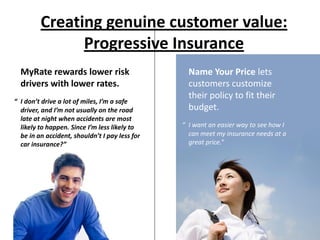 Creating genuine customer value:
Progressive Insurance
Name Your Price lets
customers customize
their policy to fit their
budget.
“ I want an easier way to see how I
can meet my insurance needs at a
great price.”
MyRate rewards lower risk
drivers with lower rates.
“ I don’t drive a lot of miles, I’m a safe
driver, and I’m not usually on the road
late at night when accidents are most
likely to happen. Since I’m less likely to
be in an accident, shouldn’t I pay less for
car insurance?”
 