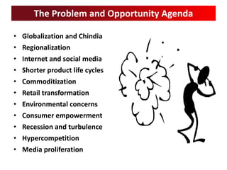 • Globalization and Chindia
• Regionalization
• Internet and social media
• Shorter product life cycles
• Commoditization
• Retail transformation
• Environmental concerns
• Consumer empowerment
• Recession and turbulence
• Hypercompetition
• Media proliferation
The Problem and Opportunity Agenda
 