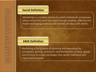 Social DefinitionMarketing is a societal process by which individuals and groups obtain what they need and want through creating, offering and freely exchanging products and services of value with othersMARKETING DEFINITIONAMA DefinitionMarketing is the process of planning and executing the conception, pricing, promotion and distribution of ideas, goods and services to create exchanges that satisfy individual and organizational goals.
