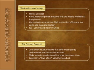 The Production ConceptOldest Concept