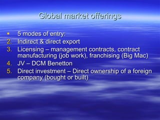 Global market offerings 5 modes of entry: Indirect & direct export Licensing – management contracts, contract manufacturing (job work), franchising (Big Mac) JV – DCM Benetton Direct investment – Direct ownership of a foreign company (bought or built)  