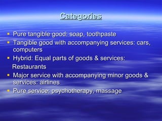 Categories Pure tangible good: soap, toothpaste Tangible good with accompanying services: cars, computers Hybrid: Equal parts of goods & services: Restaurants Major service with accompanying minor goods & services: airlines Pure service: psychotherapy, massage  