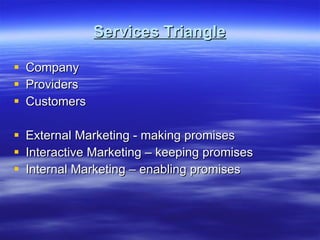 Services Triangle Company Providers Customers External Marketing - making promises Interactive Marketing – keeping promises Internal Marketing – enabling promises  