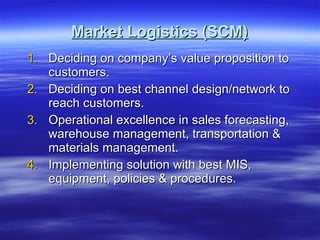 Market Logistics (SCM) Deciding on company’s value proposition to customers. Deciding on best channel design/network to reach customers. Operational excellence in sales forecasting, warehouse management, transportation & materials management. Implementing solution with best MIS, equipment, policies & procedures. 