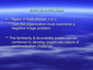 Image Analysis Again, if most choose 1 or 2 * Then the organization must overcome a negative image problem ** The familiarity & favorability scales can be combined to develop insight into nature of communication challenge. 