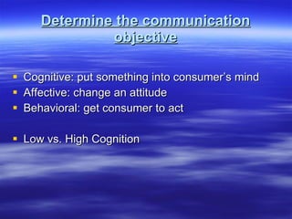 Determine the communication objective Cognitive: put something into consumer’s mind Affective: change an attitude Behavioral: get consumer to act Low vs. High Cognition 