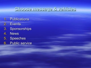 Choose message & vehicles Publications Events Sponsorships News Speeches Public service 