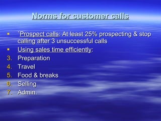 Norms for customer calls ` Prospect calls : At least 25% prospecting & stop calling after 3 unsuccessful calls Using sales time efficiently : Preparation Travel Food & breaks Selling  Admin. 