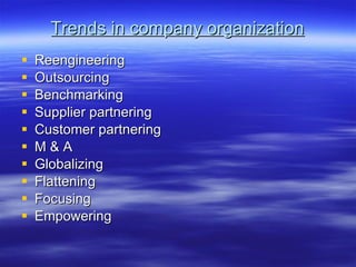 Trends in company organization Reengineering Outsourcing Benchmarking Supplier partnering Customer partnering M & A Globalizing Flattening Focusing Empowering 