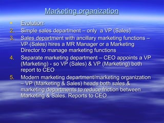 Marketing organization Evolution : Simple sales department – only  a VP (Sales) Sales department with ancillary marketing functions – VP (Sales) hires a MR Manager or a Marketing Director to manage marketing functions Separate marketing department – CEO appoints a VP (Marketing) - so VP (Sales) & VP (Marketing) both report to CEO Modern marketing department/marketing organization – VP (Marketing & Sales) heads both sales & marketing departments to reduce friction between Marketing & Sales. Reports to CEO 