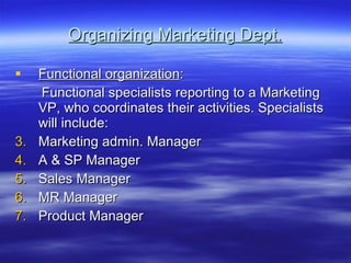 Organizing Marketing Dept. Functional organization : Functional specialists reporting to a Marketing VP, who coordinates their activities. Specialists will include: Marketing admin. Manager A & SP Manager Sales Manager MR Manager Product Manager 