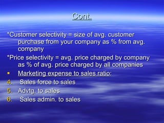 Cont. *Customer selectivity = size of avg. customer purchase from your company as % from avg. company *Price selectivity = avg. price charged by company as % of avg. price charged by all companies Marketing expense to sales ratio : Sales force to sales Advtg. to sales Sales admin. to sales 