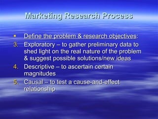 Marketing Research Process Define the problem & research objectives : Exploratory – to gather preliminary data to shed light on the real nature of the problem & suggest possible solutions/new ideas Descriptive – to ascertain certain magnitudes Causal – to test a cause-and-effect relationship 