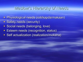 Maslow’s Hierarchy of Needs Physiological needs (roti/kapda/makaan) Safety needs (security) Social needs (belonging, love) Esteem needs (recognition, status) Self actualization (realization/moksha) 