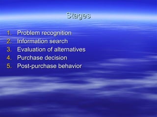 Stages Problem recognition Information search Evaluation of alternatives Purchase decision Post-purchase behavior  