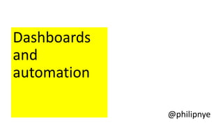 Dashboards
and
automation
@philipnye
 