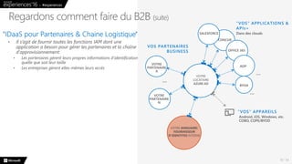 N° 14
Regardons comment faire du B2B (suite)
 