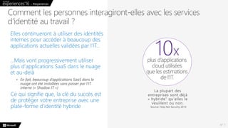 N° 7
10xplus d’applications
cloud utilisées
que les estimations
de l’IT
Source: Help Net Security 2014
 