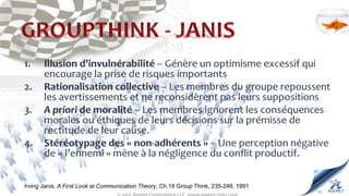 16
Irving Janis, A First Look at Communication Theory, Ch.18 Group Think, 235-246, 1991
 