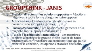 17
Irving Janis, A First Look at Communication Theory, Ch.18 Group Think, 235-246, 1991
 