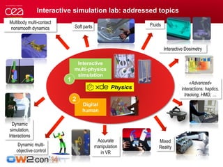 Interactive simulation lab: addressed topics 
| PAGE 6 
Soft parts Multibody multi-contact Fluids 
nonsmooth dynamics 
Physics 
Dynamic multi-objective 
control 
Dynamic 
simulation, 
Interactions 
Interactive 
multi-physics 
simulation 
1 
Digital 
human 
2 
Accurate 
manipulation 
in VR 
Interactive Dosimetry 
«Advanced» 
interactions: haptics, 
tracking, HMD, … 
Mixed 
Reality 
 