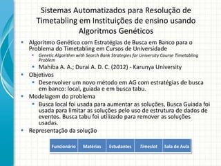 Sistemas Automatizados para Resolução de
Timetabling em Instituições de ensino usando
Algoritmos Genéticos
 Algoritmo Genético com Estratégias de Busca em Banco para o
Problema do Timetabling em Cursos de Universidade
 Genetic Algorithm with Search Bank Strategies for University Course Timetabling
Problem
 Mahiba A. A.; Durai A. D. C. (2012) - Karunya University
 Objetivos
 Desenvolver um novo método em AG com estratégias de busca
em banco: local, guiada e em busca tabu.
 Modelagem do problema
 Busca local foi usada para aumentar as soluções, Busca Guiada foi
usada para limitar as soluções pelo uso de estrutura de dados de
eventos. Busca tabu foi utilizado para remover as soluções
usadas.
 Representação da solução
Funcionário Matérias Estudantes Timeslot Sala de Aula
 