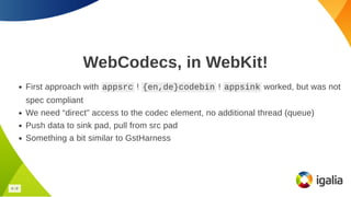 WebCodecs in WebKit With GStreamer! | PDF