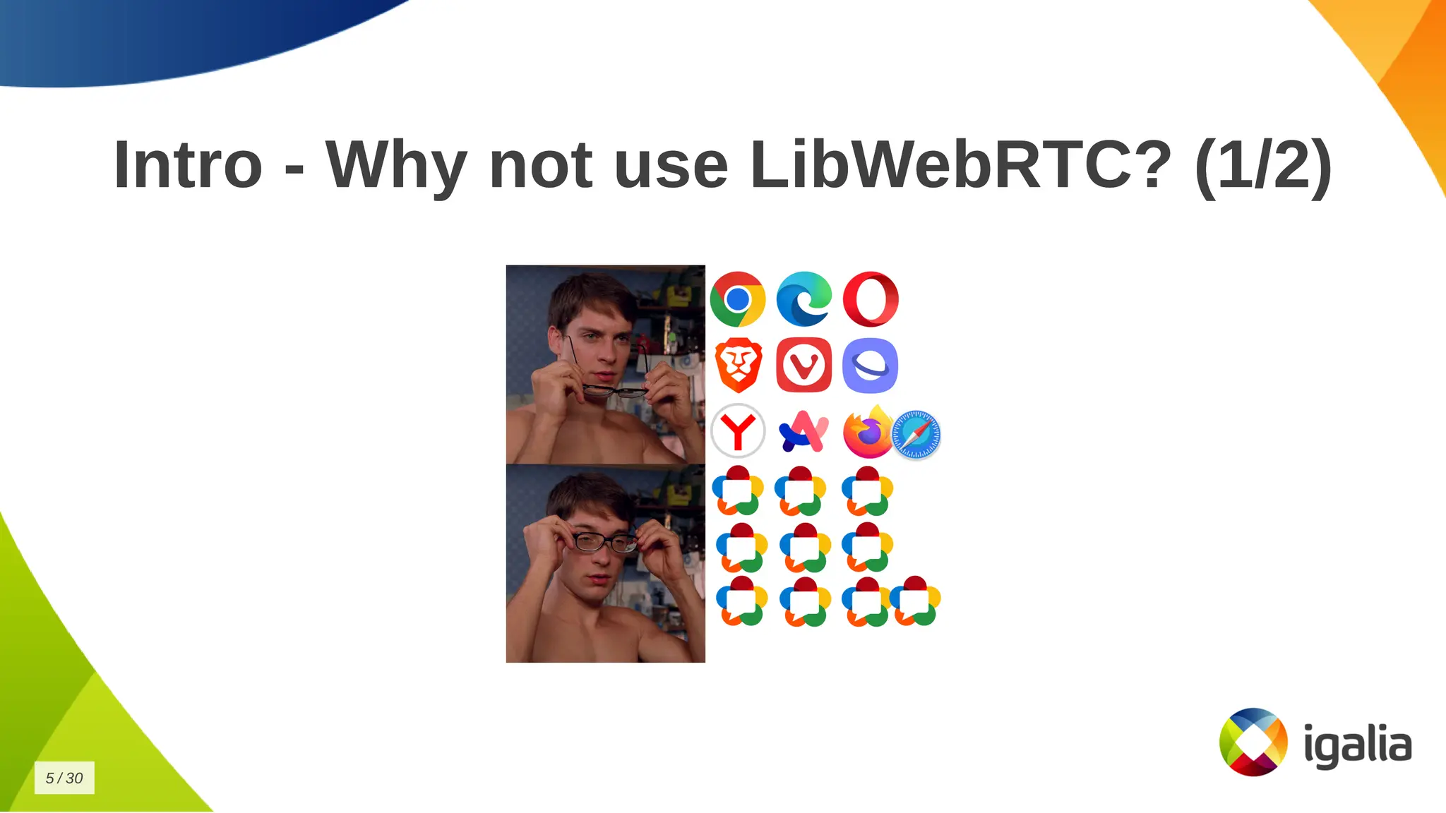 Intro - Why not use LibWebRTC? (1/2)
Intro - Why not use LibWebRTC? (1/2)
5
5 /
/ 30
30
 