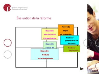 Évaluation de la réforme Nouvelle  vision RH Nouvelle  Culture de Management Nouvelle façon de Travailler Nouvelle  Structure de l’Organisation Meilleur employeur Meilleur prestataire de services 