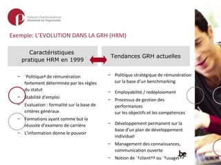 Exemple: L’EVOLUTION DANS LA GRH (HRM) «Politique» de rémunération fortement déterminée par les règles du statut Stabilité d’emploi Evaluation : formalité sur la base de critères généraux Formations ayant comme but la réussite d’examens de carrière L’information donne le pouvoir Caractéristiques  pratique HRM en 1999 Politique stratégique de rémunération sur la base d’un benchmarking Employabilité / redéploiement Processus de gestion des performances  sur les objectifs et les compétences Développement permanent sur la base d’un plan de développement individuel Management des connaissances, communication ouverte Notion de « client » ou « usager » Tendances GRH actuelles 