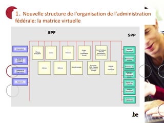 1.  Nouvelle structure de l’organisation de l’administration fédérale: la matrice virtuelle Intérieur Défense Sécurité sociale  Economie,  PME, Classes Moyennes et Energie Justice Santé Publique,  Sécurité  alimentaire & Environnement Finances Emploi  &  Concertation Sociale Affaires  étrangères  Développemen  durable Egalité des  Chances  Politque scientifique Chancellerie Budget & Gestion du  Contrôle Personnel & Organisation Fedict (IT) Télécom- munications Mobilité  &  Transports Gestion du  patrimoine SPF SPP Intégration  Sociale & Economie sociale Protection du  Consommateur 