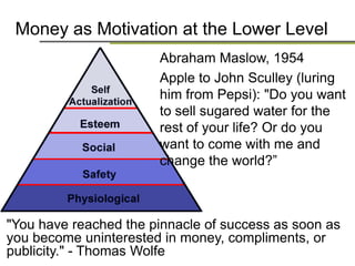 Money as Motivation at the Lower Level
Abraham Maslow, 1954
Apple to John Sculley (luring
him from Pepsi): "Do you want
to sell sugared water for the
rest of your life? Or do you
want to come with me and
change the world?”
"You have reached the pinnacle of success as soon as
you become uninterested in money, compliments, or
publicity." - Thomas Wolfe
 