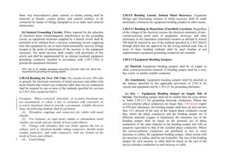 them. Any nonconductive paint, enamel, or similar coating shall be
removed at threads, contact points, and contact surfaces or be
connected by means of fittings designed so as to make such removal
unnecessary.
(b) Isolated Grounding Circuits. Where required for the reduction
of electrical noise (electromagnetic interference) on the grounding
circuit, an equipment enclosure supplied by a branch circuit shall be
permitted to be isolated from a raceway containing circuits supplying
only that equipment by one or more listed nonmetallic raceway fittings
located at the point of attachment of the raceway to the equipment
enclosure. The metal raceway shall comply with provisions of this
article and shall be supplemented by an internal insulated equipment
grounding conductor installed in accordance with 2.50.7.17(d) to
ground the equipment enclosure.
FPN: Use of an isolated equipment grounding conductor does not relieve the
requirement for grounding the raceway system.
2.50.5.8 Bonding for Over 250 Volts. For circuits of over 250 volts
to ground, the electrical continuity of metal raceways and cables with
metal sheaths that contain any conductor other than service conductors
shall be ensured by one or more of the methods specified for services
in 2.50.5.3(b), except for (b)(1).
Exception: Where oversized, concentric, or eccentric knockouts are
not encountered, or where a box or enclosure with concentric or
eccentric knockouts listed to provide a permanent, reliable electrical
bond, the following methods shall be permitted:
(1) Threadless couplings and connectors for cables with metal
sheaths
(2) Two locknuts, on rigid metal conduit or intermediate metal
conduit, one inside and one outside of boxes and cabinets
(3) Fittings with shoulders that seat firmly against the box or
cabinet, such as electrical metallic tubing connectors, flexible metal
conduit connectors, and cable connectors, with one locknut on the
inside of boxes and cabinets
(4) Listed fittings
2.50.5.9 Bonding Loosely Jointed Metal Raceways. Expansion
fittings and telescoping sections of metal raceways shall be made
electrically continuous by equipment bonding jumpers or other means.
2.50.5.11 Bonding in Hazardous (Classified) Locations. Regardless
of the voltage of the electrical system, the electrical continuity of non–
current-carrying metal parts of equipment, raceways, and other
enclosures in any hazardous (classified) location as defined in Article
500 shall be ensured by any of the methods specified in 2.50.5.3(b)(2)
through (b)(4) that are approved for the wiring method used. One or
more of these bonding methods shall be used whether or not
supplementary equipment grounding conductors are installed.
2.50.5.13 Equipment Bonding Jumpers.
(a) Material. Equipment bonding jumpers shall be of copper or
other corrosion-resistant material. A bonding jumper shall be a wire,
bus, screw, or similar suitable conductor.
(b) Attachment. Equipment bonding jumpers shall be attached in
the manner specified by the applicable provisions of 2.50.1.8 for
circuits and equipment and by 2.50.3.21 for grounding electrodes.
(c) Size — Equipment Bonding Jumper on Supply Side of
Service. The bonding jumper shall not be smaller than the sizes shown
in Table 2.50.3.17 for grounding electrode conductors. Where the
service-entrance phase conductors are larger than 1100 kcmil copper
or 850 mm2
aluminum, the bonding jumper shall have an area not less
than 12½ percent of the area of the largest phase conductor except
that, where the phase conductors and the bonding jumper are of
different materials (copper or aluminum), the minimum size of the
bonding jumper shall be based on the assumed use of phase
conductors of the same material as the bonding jumper and with an
ampacity equivalent to that of the installed phase conductors. Where
the service-entrance conductors are paralleled in two or more
raceways or cables, the equipment bonding jumper, where routed with
the raceways or cables, shall be run in parallel. The size of the bonding
jumper for each raceway or cable shall be based on the size of the
service-entrance conductors in each raceway or cable.
 