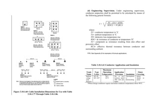 Figure 3.10.1.60 Cable Installation Dimensions for Use with Table
3.10.1.77 Through Table 3.10.1.86.
(d) Engineering Supervision. Under engineering supervision,
conductor ampacities shall be permitted to be calculated by means of
the following general formula:
TC – (TA + ΔTD)
RDC(1 + YC)RCA
where:
TC= conductor temperature in °C
TA= ambient temperature in °C
TD= dielectric loss temperature rise
RDC= dc resistance of conductor at temperature TC
YC= component ac resistance resulting from skin effect and
proximity effect
RCA= effective thermal resistance between conductor and
surrounding ambient
FPN: See Appendix B for examples of formula applications.
Table 3.10.1.61 Conductor Application and Insulation
Trade
Name
Type
Letter
Maximum
Operating
Temperature
Application
Provision Insulation
Outer
Covering
Medium
voltage
solid
dielectric
MV-90
MV-105*
90°C
105°C
Dry or wet
locations rated
2001 volts and
higher
Thermoplastic
or
thermosetting
Jacket,
sheath, or
armor
*Where design conditions require maximum conductor temperatures above 90°C.
I =
 