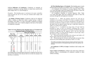 3.12.1.6 Deflection of Conductors. Conductors at terminals or
conductors entering or leaving cabinets or cutout boxes and the like
shall comply with 3.12.1.6(a) through (c).
Exception: Wire-bending space in enclosures for motor controllers
with provisions for one or two wires per terminal shall comply with
4.30.1.10(b).
(a) Width of Wiring Gutters. Conductors shall not be deflected
within a cabinet or cutout box unless a gutter having a width in
accordance with Table 3.12.1.6(a) is provided. Conductors in parallel
in accordance with 3.10.1.4 shall be judged on the basis of the number
of conductors in parallel.
Table 3.12.1.6(a) Minimum Wire-Bending Space at Terminals and
Minimum Width of Wiring Gutters
Wires per Terminal
Wire Size
mm2
(mm dia.)
1
(mm)
2
(mm)
3
(mm)
4
(mm)
5
(mm)
2.0(1.6) – 5.5(2.6)
8.0(3.2) – 14
22 – 30
30
38
Not specified
38.1
50.8
63.5
76.2
—
—
—
—
—
—
—
—
—
—
—
—
—
—
—
—
—
—
—
—
50 – 60
80 – 100
125
150 – 175
200 – 250
325 – 700
400 – 900
500 – 600
725 – 1000
88.9
102
114
127
152
203
203
254
305
127
152
152
203
203
254
305
—
—
178
203
203
254
254
305
356
—
—
—
—
254
305
305
356
406
—
—
—
—
—
—
356
406
457
—
—
Note: Bending space at terminals shall be measured in a straight line from the end of
the lug or wire connector (in the direction that the wire leaves the terminal) to the
wall, barrier, or obstruction.
(b) Wire-Bending Space at Terminals. Wire-bending space at each
terminal shall be provided in accordance with 3.12.1.6(b)(1) or (b)(2).
(1) Conductors Not Entering or Leaving Opposite Wall. Table
3.12.1.6(a) shall apply where the conductor does not enter or leave the
enclosure through the wall opposite its terminal.
(2) Conductors Entering or Leaving Opposite Wall. Table
3.12.1.6(b) shall apply where the conductor does enter or leave the
enclosure through the wall opposite its terminal.
Exception No. 1: Where the distance between the wall and its
terminal is in accordance with Table 3.12.1.6(a), a conductor shall be
permitted to enter or leave an enclosure through the wall opposite its
terminal, provided the conductor enters or leaves the enclosure where
the gutter joins an adjacent gutter that has a width that conforms to
Table 3.12.1.6(b) for the conductor.
Exception No. 2: A conductor not larger than 175 mm2
shall be
permitted to enter or leave an enclosure containing only a meter
socket(s) through the wall opposite its terminal, provided the distance
between the terminal and the opposite wall is not less than that
specified in Table 3.12.1.6(a) and the terminal is a lay-in type, where
the terminal is either of the following:
(a) Directed toward the opening in the enclosure and within a 45
degree angle of directly facing the enclosure wall
(b) Directly facing the enclosure wall and offset not greater than
50 percent of the bending space specified in Table 3.12.1.6(a)
FPN: Offset is the distance measured along the enclosure wall from the axis of the
centerline of the terminal to a line passing through the center of the opening in the
enclosure.
(c) Conductors 4 AWG or Larger. Installation shall comply with
3.0.1.4(f).
3.12.1.7 Space in Enclosures. Cabinets and cutout boxes shall have
sufficient space to accommodate all conductors installed in them
without crowding.
 