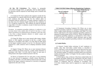 (b) Box Fill Calculations. The volumes in paragraphs
3.14.2.2(b)(1) through (b)(5), as applicable, shall be added together.
No allowance shall be required for small fittings such as locknuts and
bushings.
(1) Conductor Fill. Each conductor that originates outside the box
and terminates or is spliced within the box shall be counted once, and
each conductor that passes through the box without splice or
termination shall be counted once. A looped, unbroken conductor not
less than twice the minimum length required for free conductors in
3.0.1.14 shall be counted twice. The conductor fill shall be calculated
using Table 3.14.2.2(b). A conductor, no part of which leaves the box,
shall not be counted.
Exception: An equipment grounding conductor or conductors or not
over four fixture wires smaller than 2.0 mm2
(1.6 mm dia.), or both,
shall be permitted to be omitted from the calculations where they enter
a box from a domed luminaire (fixture) or similar canopy and
terminate within that box.
(2) Clamp Fill. Where one or more internal cable clamps, whether
factory or field supplied, are present in the box, a single volume
allowance in accordance with Table 3.14.2.2(b) shall be made based
on the largest conductor present in the box. No allowance shall be
required for a cable connector with its clamping mechanism outside
the box.
(3) Support Fittings Fill. Where one or more luminaire (fixture)
studs or hickeys are present in the box, a single volume allowance in
accordance with Table 3.14.2.2(b) shall be made for each type of
fitting based on the largest conductor present in the box.
(4) Device or Equipment Fill. For each yoke or strap containing
one or more devices or equipment, a double volume allowance in
accordance with Table 3.14.2.2(b) shall be made for each yoke or strap
based on the largest conductor connected to a device(s) or equipment
supported by that yoke or strap.
Table 3.14.2.2(b) Volume Allowance Required per Conductor
Size of Conductor
mm2
(mm dia.)
Free Space Within Box for
Each Conductor
cm3
18
16
2.0(1.6)
3.5(2.0)
5.5(2.6)
8.0(3.2)
14
24.6
28.7
32.8
36.9
41.0
49.2
81.9
(5) Equipment Grounding Conductor Fill. Where one or more
equipment grounding conductors or equipment bonding jumpers enter
a box, a single volume allowance in accordance with Table 3.14.2.2(b)
shall be made based on the largest equipment grounding conductor or
equipment bonding jumper present in the box. Where an additional set
of equipment grounding conductors, as permitted by 2.50.7.17(d), is
present in the box, an additional volume allowance shall be made
based on the largest equipment grounding conductor in the additional
set.
(c) Conduit Bodies.
(1) General. Conduit bodies enclosing 14 mm2
conductors or
smaller, other than short-radius conduit bodies as described in
3.14.1.5, shall have a cross-sectional area not less than twice the cross-
sectional area of the largest conduit or tubing to which it is attached.
The maximum number of conductors permitted shall be the maximum
number permitted by Table 1 of Chapter 9 for the conduit or tubing to
which it is attached.
(2) With Splices, Taps, or Devices. Only those conduit bodies that
are durably and legibly marked by the manufacturer with their volume
shall be permitted to contain splices, taps, or devices. The maximum
number of conductors shall be calculated in accordance with
3.14.2.2(b). Conduit bodies shall be supported in a rigid and secure
manner.
 