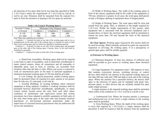 (2) Width of Working Space. The width of the working space in
front of the electric equipment shall be the width of the equipment or
750 mm, whichever is greater. In all cases, the work space shall permit
at least a 90 degree opening of equipment doors or hinged panels.
the direction of live parts shall not be less than that specified in Table
1.10.2.1(a)(1) unless the requirements of 1.10.2.1(a)(1)a, (a)(1)b, or
(a)(1)c are met. Distances shall be measured from the exposed live
parts or from the enclosure or opening if the live parts are enclosed.
(3) Height of Working Space. The work space shall be clear and
extend from the grade, floor, or platform to the height required by
1.10.2.1(e). Within the height requirements of this section, other
equipment that is associated with the electrical installation and is
located above or below the electrical equipment shall be permitted to
extend not more than 150 mm beyond the front of the electrical
equipment.
Table 1.10.2.1(a)(1) Working Spaces
Minimum Clear Distance (mm)
Nominal Voltage
to Ground Condition 1 Condition 2 Condition 3
0–150 900 900 900
151–600 900 1 000 1 200
Note: Where the conditions are as follows:
Condition 1 — Exposed live parts on one side of the working space and no live or
grounded parts on the other side of the working space, or exposed live parts on both
sides of the working space that are effectively guarded by insulating materials.
(b) Clear Spaces. Working space required by this section shall not
be used for storage. When normally enclosed live parts are exposed for
inspection or servicing, the working space, if in a passageway or
general open space, shall be suitably guarded.
Condition 2 — Exposed live parts on one side of the working space and grounded
parts on the other side of the working space. Concrete, brick, or tile walls shall be
considered as grounded.
Condition 3 — Exposed live parts on both sides of the working space.
(c) Entrance to Working Space.
a. Dead-Front Assemblies. Working space shall not be required
in the back or sides of assemblies, such as dead-front switchboards or
motor control centers, where all connections and all renewable or
adjustable parts, such as fuses or switches, are accessible from
locations other than the back or sides. Where rear access is required to
work on nonelectrical parts on the back of enclosed equipment, a
minimum horizontal working space of 750 mm shall be provided.
(1) Minimum Required. At least one entrance of sufficient area
shall be provided to give access to working space about electrical
equipment.
(2) Large Equipment. For equipment rated 1 200 amperes or more
that contains overcurrent devices, switching devices, or control
devices, there shall be one entrance to the required working space not
less than 600 mm wide and 2 000 mm high at each end of the working
space. Where the entrance has a personnel door(s), the door(s) shall
open in the direction of egress and be equipped with panic bars,
pressure plates, or other devices that are normally latched but open
under simple pressure.
b. Low Voltage. By special permission, smaller working spaces
shall be permitted where all exposed live parts operate at not greater
than 30 volts rms, 42 volts peak, or 60 volts dc.
c. Existing Buildings. In existing buildings where electrical
equipment is being replaced, Condition 2 working clearance shall be
permitted between dead-front switchboards, panelboards, or motor
control centers located across the aisle from each other where
conditions of maintenance and supervision ensure that written
procedures have been adopted to prohibit equipment on both sides of
the aisle from being open at the same time and licensed electrical
practitioner or non-licensed electrical practitioner under the
supervision of a licensed electrical practitioner who are authorized will
service the installation.
A single entrance to the required working space shall be permitted
where either of the conditions in 1.10.2.1(c)(2)a or (c)(2)b is met.
a. Unobstructed Exit. Where the location permits a continuous
and unobstructed way of exit travel, a single entrance to the working
space shall be permitted.
b. Extra Working Space. Where the depth of the working space
is twice that required by 1.10.2.1(a)(1), a single entrance shall be
permitted. It shall be located so that the distance from the equipment
 