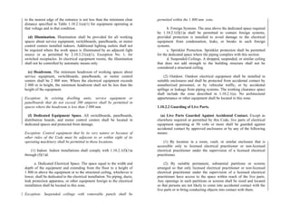 to the nearest edge of the entrance is not less than the minimum clear
distance specified in Table 1.10.2.1(a)(1) for equipment operating at
that voltage and in that condition.
(d) Illumination. Illumination shall be provided for all working
spaces about service equipment, switchboards, panelboards, or motor
control centers installed indoors. Additional lighting outlets shall not
be required where the work space is illuminated by an adjacent light
source or as permitted by 2.10.3.21(a)(1), Exception No. 1, for
switched receptacles. In electrical equipment rooms, the illumination
shall not be controlled by automatic means only.
(e) Headroom. The minimum headroom of working spaces about
service equipment, switchboards, panelboards, or motor control
centers shall be 2 000 mm. Where the electrical equipment exceeds
2 000 m in height, the minimum headroom shall not be less than the
height of the equipment.
Exception: In existing dwelling units, service equipment or
panelboards that do not exceed 200 amperes shall be permitted in
spaces where the headroom is less than 2 000 mm.
(f) Dedicated Equipment Space. All switchboards, panelboards,
distribution boards, and motor control centers shall be located in
dedicated spaces and protected from damage.
Exception: Control equipment that by its very nature or because of
other rules of the Code must be adjacent to or within sight of its
operating machinery shall be permitted in those locations.
(1) Indoor. Indoor installations shall comply with 1.10.2.1(f)(1)a
through (f)(1)d.
a. Dedicated Electrical Space. The space equal to the width and
depth of the equipment and extending from the floor to a height of
1 800 m above the equipment or to the structural ceiling, whichever is
lower, shall be dedicated to the electrical installation. No piping, ducts,
leak protection apparatus, or other equipment foreign to the electrical
installation shall be located in this zone.
Exception: Suspended ceilings with removable panels shall be
permitted within the 1 800 mm zone.
b. Foreign Systems. The area above the dedicated space required
by 1.10.2.1(f)(1)a shall be permitted to contain foreign systems,
provided protection is installed to avoid damage to the electrical
equipment from condensation, leaks, or breaks in such foreign
systems.
c. Sprinkler Protection. Sprinkler protection shall be permitted
for the dedicated space where the piping complies with this section.
d. Suspended Ceilings. A dropped, suspended, or similar ceiling
that does not add strength to the building structure shall not be
considered a structural ceiling.
(2) Outdoor. Outdoor electrical equipment shall be installed in
suitable enclosures and shall be protected from accidental contact by
unauthorized personnel, or by vehicular traffic, or by accidental
spillage or leakage from piping systems. The working clearance space
shall include the zone described in 1.10.2.1(a). No architectural
appurtenance or other equipment shall be located in this zone.
1.10.2.2 Guarding of Live Parts.
(a) Live Parts Guarded Against Accidental Contact. Except as
elsewhere required or permitted by this Code, live parts of electrical
equipment operating at 50 volts or more shall be guarded against
accidental contact by approved enclosures or by any of the following
means:
(1) By location in a room, vault, or similar enclosure that is
accessible only to licensed electrical practitioner or non-licensed
electrical practitioner under the supervision of a licensed electrical
practitioner.
(2) By suitable permanent, substantial partitions or screens
arranged so that only licensed electrical practitioner or non-licensed
electrical practitioner under the supervision of a licensed electrical
practitioner have access to the space within reach of the live parts.
Any openings in such partitions or screens shall be sized and located
so that persons are not likely to come into accidental contact with the
live parts or to bring conducting objects into contact with them.
 