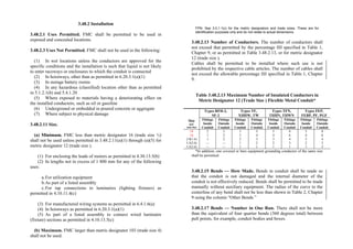 3.48.2 Installation
3.48.2.1 Uses Permitted. FMC shall be permitted to be used in
exposed and concealed locations.
3.48.2.3 Uses Not Permitted. FMC shall not be used in the following:
(1) In wet locations unless the conductors are approved for the
specific conditions and the installation is such that liquid is not likely
to enter raceways or enclosures to which the conduit is connected
(2) In hoistways, other than as permitted in 6.20.3.1(a)(1)
(3) In storage battery rooms
(4) In any hazardous (classified) location other than as permitted
in 5.1.2.1(b) and 5.4.1.20
(5) Where exposed to materials having a deteriorating effect on
the installed conductors, such as oil or gasoline
(6) Underground or embedded in poured concrete or aggregate
(7) Where subject to physical damage
3.48.2.11 Size.
(a) Minimum. FMC less than metric designator 16 (trade size ½)
shall not be used unless permitted in 3.48.2.11(a)(1) through (a)(5) for
metric designator 12 (trade size ).
(1) For enclosing the leads of motors as permitted in 4.30.13.5(b)
(2) In lengths not in excess of 1 800 mm for any of the following
uses:
a.For utilization equipment
b.As part of a listed assembly
c.For tap connections to luminaires (lighting fixtures) as
permitted in 4.10.11.4(c)
(3) For manufactured wiring systems as permitted in 6.4.1.6(a)
(4) In hoistways as permitted in 6.20.3.1(a)(1)
(5) As part of a listed assembly to connect wired luminaire
(fixture) sections as permitted in 4.10.13.5(c)
(b) Maximum. FMC larger than metric designator 103 (trade size 4)
shall not be used.
FPN: See 3.0.1.1(c) for the metric designators and trade sizes. These are for
identification purposes only and do not relate to actual dimensions.
3.48.2.13 Number of Conductors. The number of conductors shall
not exceed that permitted by the percentage fill specified in Table 1,
Chapter 9, or as permitted in Table 3.48.2.13, or for metric designator
12 (trade size ).
Cables shall be permitted to be installed where such use is not
prohibited by the respective cable articles. The number of cables shall
not exceed the allowable percentage fill specified in Table 1, Chapter
9.
Table 3.48.2.13 Maximum Number of Insulated Conductors in
Metric Designator 12 (Trade Size ) Flexible Metal Conduit*
Types RFH-2,
SF-2
Types TF,
XHHW, TW
Types TFN,
THHN, THWN
Types FEP,
FEBP, PF, PGF
Size
mm2
(mm dia)
Fittings
Inside
Conduit
Fittings
Outside
Conduit
Fittings
Inside
Conduit
Fittings
Outside
Conduit
Fittings
Inside
Conduit
Fittings
Outside
Conduit
Fittings
Inside
Conduit
Fittings
Outside
Conduit
18
16
2.0(1.6)
3.5(2.0)
5.5(2.6)
2
1
1
—
—
3
2
2
—
—
3
3
2
1
1
5
4
3
2
1
5
4
3
2
1
8
6
4
3
1
5
4
3
2
1
8
6
4
3
2
*In addition, one covered or bare equipment grounding conductor of the same size
shall be permitted.
3.48.2.15 Bends — How Made. Bends in conduit shall be made so
that the conduit is not damaged and the internal diameter of the
conduit is not effectively reduced. Bends shall be permitted to be made
manually without auxiliary equipment. The radius of the curve to the
centerline of any bend shall not be less than shown in Table 2, Chapter
9 using the column “Other Bends.”
3.48.2.17 Bends — Number in One Run. There shall not be more
than the equivalent of four quarter bends (360 degrees total) between
pull points, for example, conduit bodies and boxes.
 