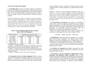 1.10.3.5 Work Space and Guarding.
(a) Working Space. Except as elsewhere required or permitted in
this Code, the minimum clear working space in the direction of access
to live parts of electrical equipment shall not be less than specified in
Table 1.10.3.5(a). Distances shall be measured from the live parts, if
such are exposed, or from the enclosure front or opening if such are
enclosed.
Exception: Working space shall not be required in back of equipment
such as dead-front switchboards or control assemblies where there
are no renewable or adjustable parts (such as fuses or switches) on
the back and where all connections are accessible from locations
other than the back. Where rear access is required to work on de-
energized parts on the back of enclosed equipment, a minimum
working space of 750 mm horizontally shall be provided.
Table 1.10.3.5(a) Minimum Depth of Clear Working
Space at Electrical Equipment
Minimum Clear Distance (mm)
Nominal Voltage
to Ground Condition 1 Condition 2 Condition 3
601–2500 V
2501–9000 V
9001–25,000 V
25,001V–75 kV
Above 75 kV
900
1 200
1 500
1 800
2 400
1 200
1 500
1 800
2 400
3 000
1 500
1 800
2 700
3 000
3 600
Note: Where the conditions are as follows:
Condition 1 — Exposed live parts on one side of the working space and no live or
grounded parts on the other side of the working space, or exposed live parts on both
sides of the working space that are effectively guarded by insulating materials.
Condition 2 — Exposed live parts on one side of the working space and grounded
parts on the other side of the working space. Concrete, brick, or tile walls shall be
considered as grounded.
Condition 3 — Exposed live parts on both sides of the working space.
(b) Separation from Low-Voltage Equipment. Where switches,
cutouts, or other equipment operating at 600 volts, nominal, or less are
installed in a vault, room, or enclosure where there are exposed live
parts or exposed wiring operating at over 600 volts, nominal, the high-
voltage equipment shall be effectively separated from the space
occupied by the low-voltage equipment by a suitable partition, fence,
or screen.
Exception: Switches or other equipment operating at 600 volts,
nominal, or less and serving only equipment within the high-voltage
vault, room, or enclosure shall be permitted to be installed in the high-
voltage vault, room or enclosure without a partition, fence, or screen
if accessible to licensed electrical practitioner or non-licensed
electrical practitioner under the supervision of a licensed electrical
practitioner only.
(c) Locked Rooms or Enclosures. The entrance to all buildings,
vaults, rooms, or enclosures containing exposed live parts or exposed
conductors operating at over 600 volts, nominal, shall be kept locked
unless such entrances are under the observation of a licensed electrical
practitioner or non-licensed electrical practitioner under the
supervision of a licensed electrical practitioner at all times.
Where the voltage exceeds 600 volts, nominal, permanent and
conspicuous warning signs shall be provided, reading as follows:
DANGER — HIGH VOLTAGE — KEEP OUT
(d) Illumination. Illumination shall be provided for all working
spaces about electrical equipment. The lighting outlets shall be
arranged so that persons changing lamps or making repairs on the
lighting system are not endangered by live parts or other equipment.
The points of control shall be located so that persons are not likely
to come in contact with any live part or moving part of the equipment
while turning on the lights.
(e) Elevation of Unguarded Live Parts. Unguarded live parts
above working space shall be maintained at elevations not less than
required by Table 1.10.3.5(e).
(f) Protection of Service Equipment, Metal-Enclosed Power
Switchgear, and Industrial Control Assemblies. Pipes or ducts
foreign to the electrical installation and requiring periodic maintenance
or whose malfunction would endanger the operation of the electrical
system shall not be located in the vicinity of the service equipment,
metal-enclosed power switchgear, or industrial control assemblies.
 