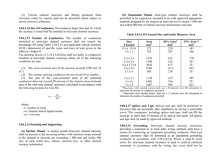 (2) Ferrous channel raceways and fittings protected from
corrosion solely by enamel shall not be permitted where subject to
severe corrosive influences.
3.84.2.12 Size of Conductors. No conductor larger than that for which
the raceway is listed shall be installed in strut-type channel raceways.
3.84.2.13 Number of Conductors. The number of conductors
permitted in strut-type channel raceways shall not exceed the
percentage fill using Table 3.84.2.13 and applicable outside diameter
(O.D.) dimensions of specific types and sizes of wire given in the
tables in Chapter 9.
The derating factors of 3.10.1.15(b)(2)a shall not apply to conductors
installed in strut-type channel raceways where all of the following
conditions are met:
(1) The cross-sectional area of the raceway exceeds 2500 mm2
(4
in.2
).
(2) The current-carrying conductors do not exceed 30 in number.
(3) The sum of the cross-sectional areas of all contained
conductors does not exceed 20 percent of the interior cross-sectional
area of the strut-type channel raceways, calculated in accordance with
the following formula for wire fill:
where:
n= number of wires
ca= channel area in square inches
wa= wire area
3.84.2.21 Securing and Supporting.
(a) Surface Mount. A surface mount strut-type channel raceway
shall be secured to the mounting surface with retention straps external
to the channel at intervals not exceeding 3 000 mm and within 900
mm of each outlet box, cabinet, junction box, or other channel
raceway termination.
(b) Suspension Mount. Strut-type channel raceways shall be
permitted to be suspension mounted in air with approved appropriate
methods designed for the purpose at intervals not to exceed 3 000 mm
and within 900 mm of channel raceway terminations and ends.
Table 3.84.2.13 Channel Size and Inside Diameter Area
Size
Channel
Area
mm2
40% Area*
mm2
25% Area**
mm2
1⅝ x 13/16
1⅝ x 1
1⅝ x 1⅜
1⅝ x 1⅝
1⅝ x 2 7/16
1⅝ x 3¼
1½ x ¾
1½ x 1½
1½ x⅞
1½ x 3
572
743
1076
1308
2045
2780
548
1179
1485
2487
229
297
433
523
817
1112
219
472
594
995
143
186
270
327
511
695
137
295
371
622
*Raceways with external joiners shall use a 40 percent wire fill calculation to
determine the number of conductors permitted.
**Raceways with internal joiners shall use a 25 percent wire fill calculation to
determine the number of conductors permitted.
3.84.2.47 Splices and Taps. Splices and taps shall be permitted in
raceways that are accessible after installation by having a removable
cover. The conductors, including splices and taps, shall not fill the
raceway to more than 75 percent of its area at that point. All splices
and taps shall be made by approved methods.
3.84.2.51 Grounding. Strut-type channel raceway enclosures
providing a transition to or from other wiring methods shall have a
means for connecting an equipment grounding conductor. Strut-type
channel raceways shall be permitted as an equipment grounding
conductor in accordance with 2.50.6.9(14). Where a snap-fit metal
cover for strut-type channel raceways is used to achieve electrical
continuity in accordance with the listing, this cover shall not be
ca
wa
n =
 