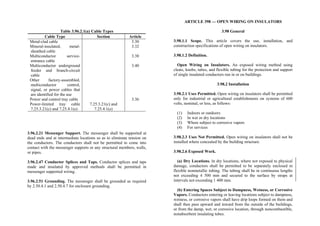 Table 3.96.2.1(a) Cable Types
Cable Type Section Article
Metal-clad cable
Mineral-insulated, metal-
sheathed cable
Multiconductor service-
entrance cable
Multiconductor underground
feeder and branch-circuit
cable
Other factory-assembled,
multiconductor control,
signal, or power cables that
are identified for the use
Power and control tray cable
Power-limited tray cable
7.25.3.21(c) and 7.25.4.1(e)
7.25.3.21(c) and
7.25.4.1(e)
3.30
3.32
3.38
3.40
3.36
3.96.2.21 Messenger Support. The messenger shall be supported at
dead ends and at intermediate locations so as to eliminate tension on
the conductors. The conductors shall not be permitted to come into
contact with the messenger supports or any structural members, walls,
or pipes.
3.96.2.47 Conductor Splices and Taps. Conductor splices and taps
made and insulated by approved methods shall be permitted in
messenger supported wiring.
3.96.2.51 Grounding. The messenger shall be grounded as required
by 2.50.4.1 and 2.50.4.7 for enclosure grounding.
ARTICLE 398 — OPEN WIRING ON INSULATORS
3.98 General
3.98.1.1 Scope. This article covers the use, installation, and
construction specifications of open wiring on insulators.
3.98.1.2 Definition.
Open Wiring on Insulators. An exposed wiring method using
cleats, knobs, tubes, and flexible tubing for the protection and support
of single insulated conductors run in or on buildings.
3.98.2 Installation
3.98.2.1 Uses Permitted. Open wiring on insulators shall be permitted
only for industrial or agricultural establishments on systems of 600
volts, nominal, or less, as follows:
(1) Indoors or outdoors
(2) In wet or dry locations
(3) Where subject to corrosive vapors
(4) For services
3.98.2.3 Uses Not Permitted. Open wiring on insulators shall not be
installed where concealed by the building structure.
3.98.2.6 Exposed Work.
(a) Dry Locations. In dry locations, where not exposed to physical
damage, conductors shall be permitted to be separately enclosed in
flexible nonmetallic tubing. The tubing shall be in continuous lengths
not exceeding 4 500 mm and secured to the surface by straps at
intervals not exceeding 1 400 mm.
(b) Entering Spaces Subject to Dampness, Wetness, or Corrosive
Vapors. Conductors entering or leaving locations subject to dampness,
wetness, or corrosive vapors shall have drip loops formed on them and
shall then pass upward and inward from the outside of the buildings,
or from the damp, wet, or corrosive location, through noncombustible,
nonabsorbent insulating tubes.
 