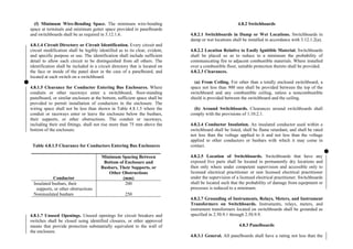 (f) Minimum Wire-Bending Space. The minimum wire-bending
space at terminals and minimum gutter space provided in panelboards
and switchboards shall be as required in 3.12.1.6.
4.8.1.4 Circuit Directory or Circuit Identification. Every circuit and
circuit modification shall be legibly identified as to its clear, evident,
and specific purpose or use. The identification shall include sufficient
detail to allow each circuit to be distinguished from all others. The
identification shall be included in a circuit directory that is located on
the face or inside of the panel door in the case of a panelboard, and
located at each switch on a switchboard.
4.8.1.5 Clearance for Conductor Entering Bus Enclosures. Where
conduits or other raceways enter a switchboard, floor-standing
panelboard, or similar enclosure at the bottom, sufficient space shall be
provided to permit installation of conductors in the enclosure. The
wiring space shall not be less than shown in Table 4.8.1.5 where the
conduit or raceways enter or leave the enclosure below the busbars,
their supports, or other obstructions. The conduit or raceways,
including their end fittings, shall not rise more than 75 mm above the
bottom of the enclosure.
Table 4.8.1.5 Clearance for Conductors Entering Bus Enclosures
Conductor
Minimum Spacing Between
Bottom of Enclosure and
Busbars, Their Supports, or
Other Obstructions
(mm)
Insulated busbars, their
supports, or other obstructions
Noninsulated busbars
200
250
4.8.1.7 Unused Openings. Unused openings for circuit breakers and
switches shall be closed using identified closures, or other approved
means that provide protection substantially equivalent to the wall of
the enclosure.
4.8.2 Switchboards
4.8.2.1 Switchboards in Damp or Wet Locations. Switchboards in
damp or wet locations shall be installed in accordance with 3.12.1.2(a).
4.8.2.2 Location Relative to Easily Ignitible Material. Switchboards
shall be placed so as to reduce to a minimum the probability of
communicating fire to adjacent combustible materials. Where installed
over a combustible floor, suitable protection thereto shall be provided.
4.8.2.3 Clearances.
(a) From Ceiling. For other than a totally enclosed switchboard, a
space not less than 900 mm shall be provided between the top of the
switchboard and any combustible ceiling, unless a noncombustible
shield is provided between the switchboard and the ceiling.
(b) Around Switchboards. Clearances around switchboards shall
comply with the provisions of 1.10.2.1.
4.8.2.4 Conductor Insulation. An insulated conductor used within a
switchboard shall be listed, shall be flame retardant, and shall be rated
not less than the voltage applied to it and not less than the voltage
applied to other conductors or busbars with which it may come in
contact.
4.8.2.5 Location of Switchboards. Switchboards that have any
exposed live parts shall be located in permanently dry locations and
then only where under competent supervision and accessible only to
licensed electrical practitioner or non licensed electrical practitioner
under the supervision of a licensed electrical practitioner. Switchboards
shall be located such that the probability of damage from equipment or
processes is reduced to a minimum.
4.8.2.7 Grounding of Instruments, Relays, Meters, and Instrument
Transformers on Switchboards. Instruments, relays, meters, and
instrument transformers located on switchboards shall be grounded as
specified in 2.50.9.1 through 2.50.9.9.
4.8.3 Panelboards
4.8.3.1 General. All panelboards shall have a rating not less than the
 