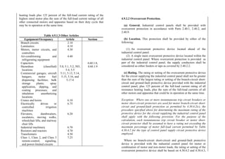 heating loads plus 125 percent of the full-load current rating of the
highest rated motor plus the sum of the full-load current ratings of all
other connected motors and apparatus based on their duty cycle that
may be in operation at the same time.
Table 4.9.1.3 Other Articles
Equipment/Occupancy Article Section
Branch circuits
Luminaires
Motors, motor circuits, and
controllers
Air-conditioning and
refrigerating equipment
Capacitors
Hazardous (classified)
locations
Commercial garages; aircraft
hangars; motor fuel
dispensing facilities; bulk
storage plants; spray
application, dipping, and
coating processes; and
inhalation anesthetizing
locations
Cranes and hoists
Electrically driven or
controlled irrigation
machines
Elevators, dumbwaiters,
escalators, moving walks,
wheelchair lifts, and stairway
chair lifts
Industrial machinery
Resistors and reactors
Transformers
Class 1, Class 2, and Class 3
remote-control, signaling,
and power-limited circuits
2.10
4.10
4.30
4.40
5.0, 5.1, 5.2, 503,
5.4, 5.5
5.11, 5.13, 5.14,
5.15, 5.16, and
5.17.4
6.10
6.75
6.20
6.70
4.70
4.50
7.25
4.60.1.8,
4.60.1.9
4.9.2.2 Overcurrent Protection.
(a) General. Industrial control panels shall be provided with
overcurrent protection in accordance with Parts 2.40.1, 2.40.2, and
2.40.9.
(b) Location. This protection shall be provided by either of the
following:
(1) An overcurrent protective device located ahead of the
industrial control panel.
(2) A single main overcurrent protective device located within the
industrial control panel. Where overcurrent protection is provided as
part of the industrial control panel, the supply conductors shall be
considered as either feeders or taps as covered by 2.40.2.2.
(c) Rating. The rating or setting of the overcurrent protective device
for the circuit supplying the industrial control panel shall not be greater
than the sum of the largest rating or setting of the branch-circuit short-
circuit and ground-fault protective device provided with the industrial
control panel, plus 125 percent of the full-load current rating of all
resistance heating loads, plus the sum of the full-load currents of all
other motors and apparatus that could be in operation at the same time.
Exception: Where one or more instantaneous trip circuit breakers or
motor short-circuit protectors are used for motor branch-circuit short-
circuit and ground-fault protection as permitted by 4.30.4.2(c), the
procedure specified above for determining the maximum rating of the
protective device for the circuit supplying the industrial control panel
shall apply with the following provision: For the purpose of the
calculation, each instantaneous trip circuit breaker or motor short-
circuit protector shall be assumed to have a rating not exceeding the
maximum percentage of motor full-load current permitted by Table
4.30.4.2 for the type of control panel supply circuit protective device
employed.
Where no branch-circuit short-circuit and ground-fault protective
device is provided with the industrial control panel for motor or
combination of motor and non-motor loads, the rating or setting of the
overcurrent protective device shall be based on 4.30.4.2 and 4.30.4.3,
 